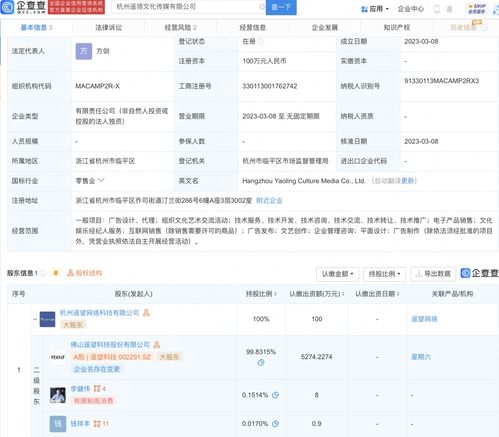 文化经纪人服务 连接艺术与市场的桥梁